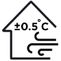 eksisoropisi-thermokrasias-freskou-aera